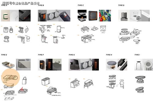 星火之翼 DHL設計語言啟發的便攜式露營爐數字動漫設計